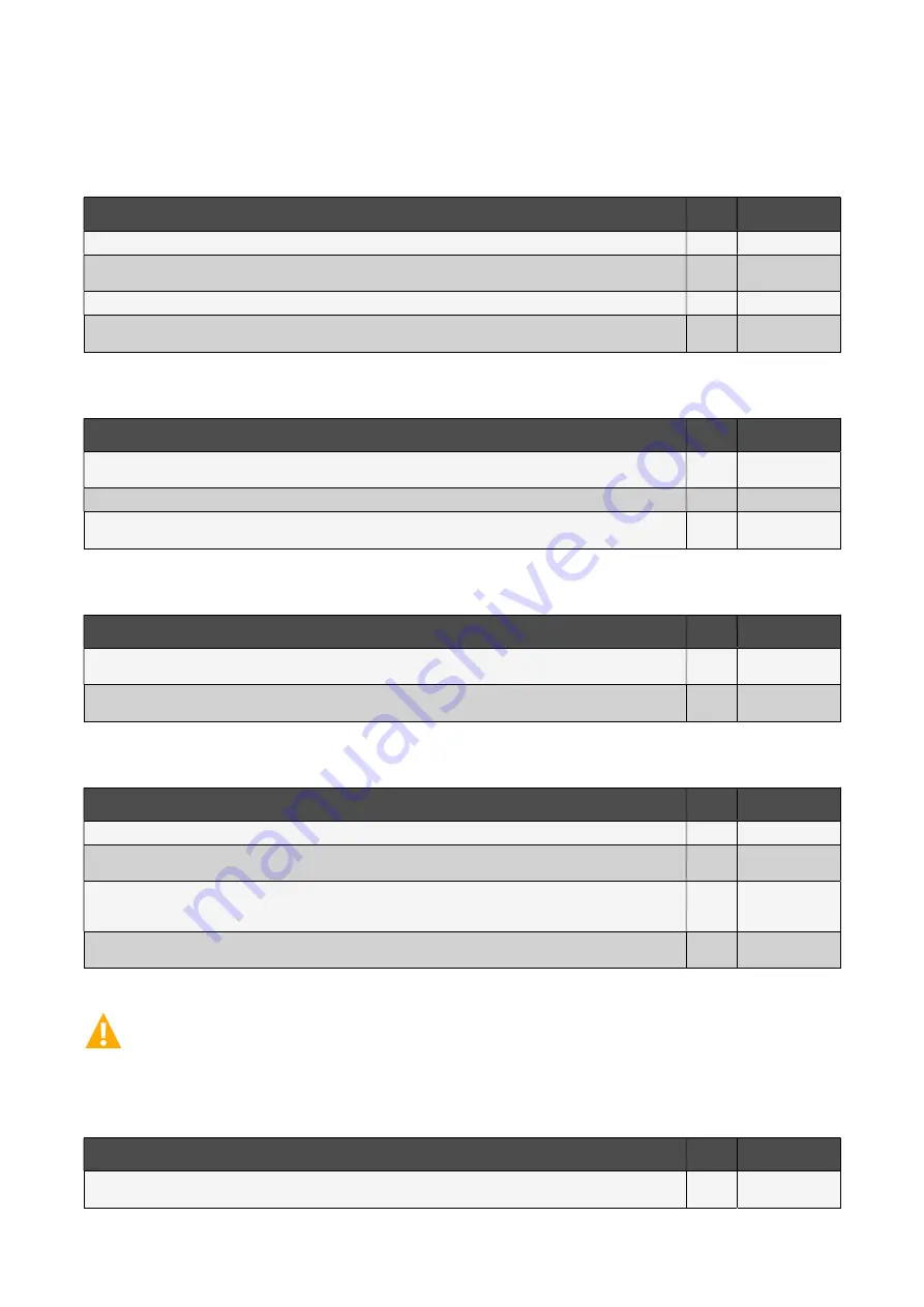 Vertiv NetSure HVT F02 CK1 User Manual Download Page 34