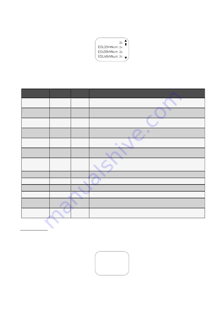 Vertiv NetSure HVT F02 CK1 User Manual Download Page 44