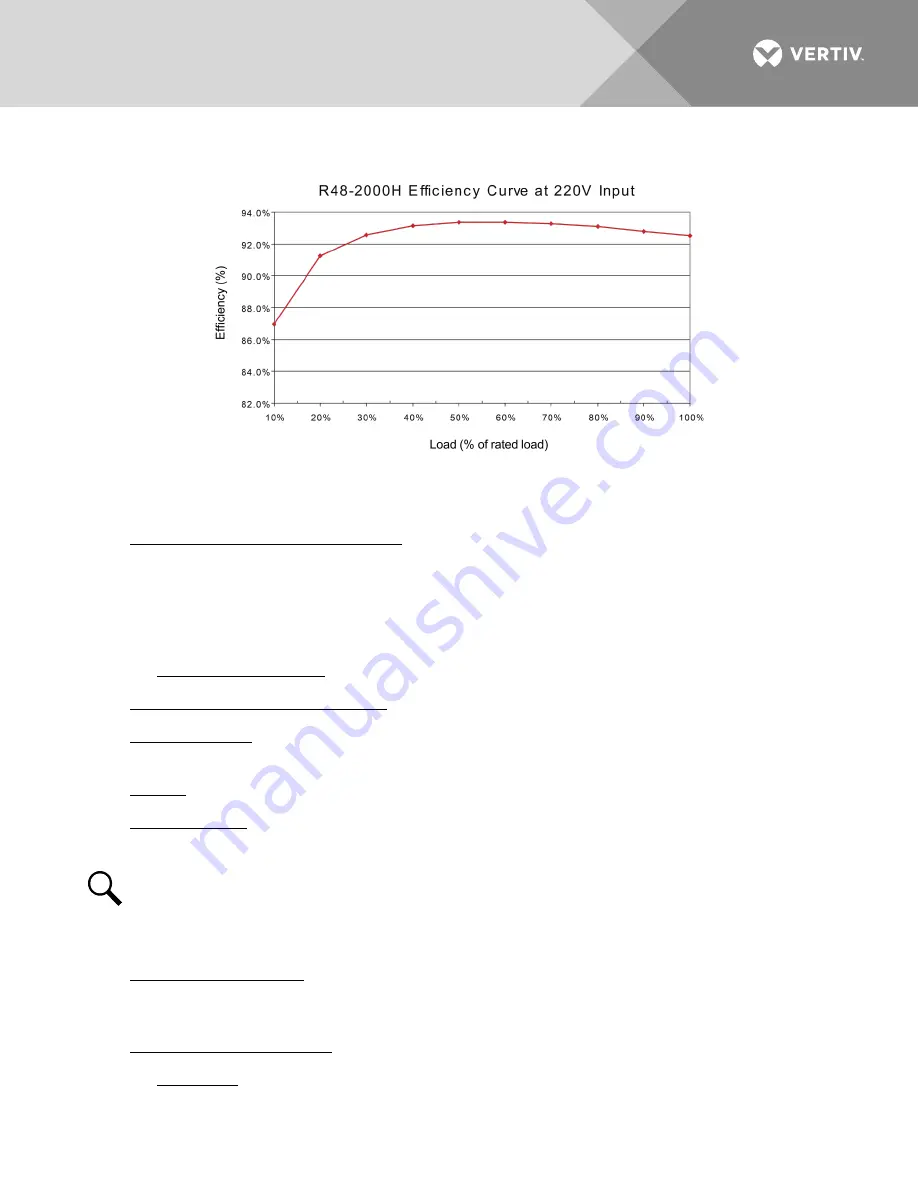 Vertiv NetSure R48-2000 User Manual Download Page 19