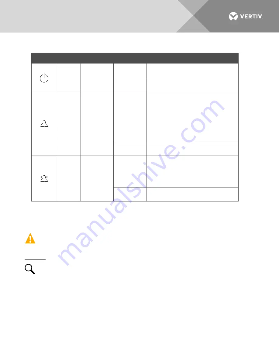 Vertiv NetSure R48-2000 User Manual Download Page 25