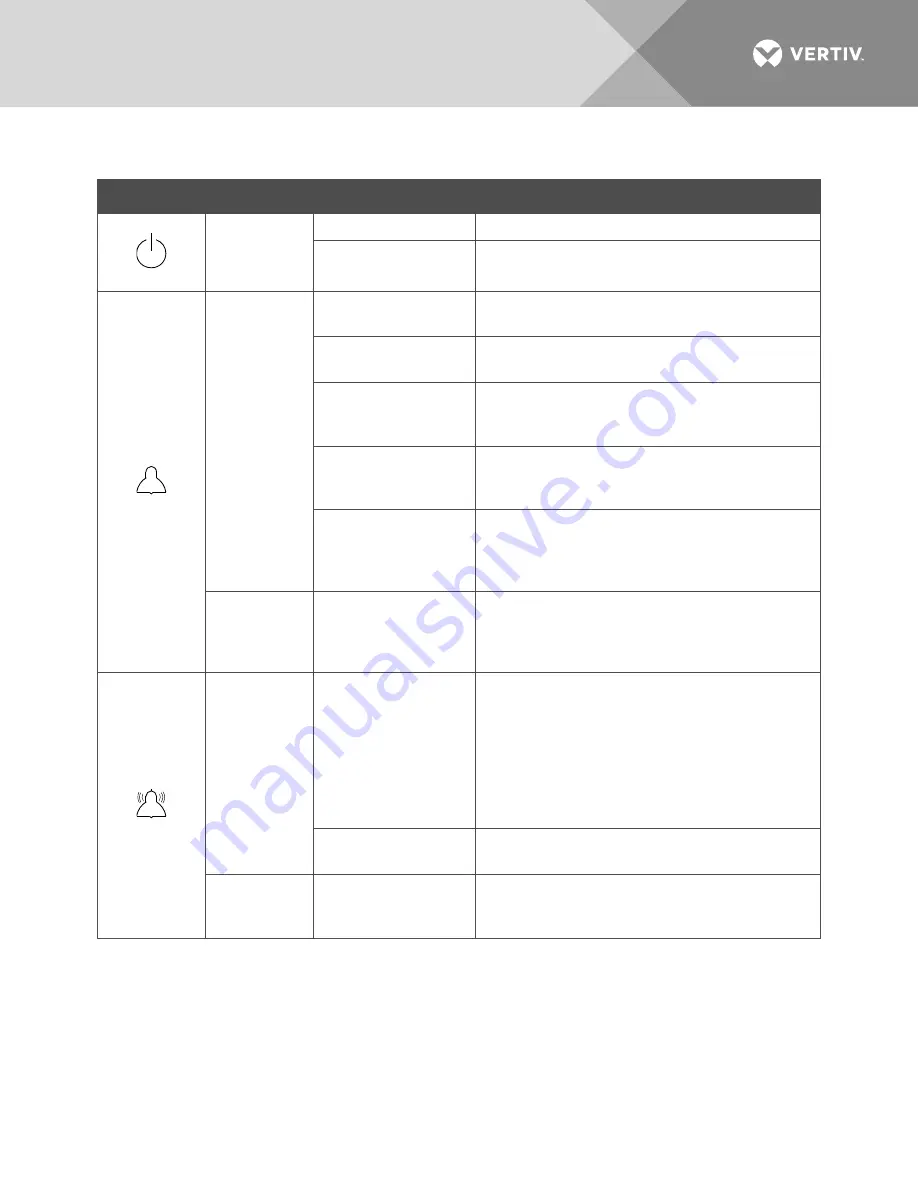 Vertiv NetSure R48-3200 User Manual Download Page 27