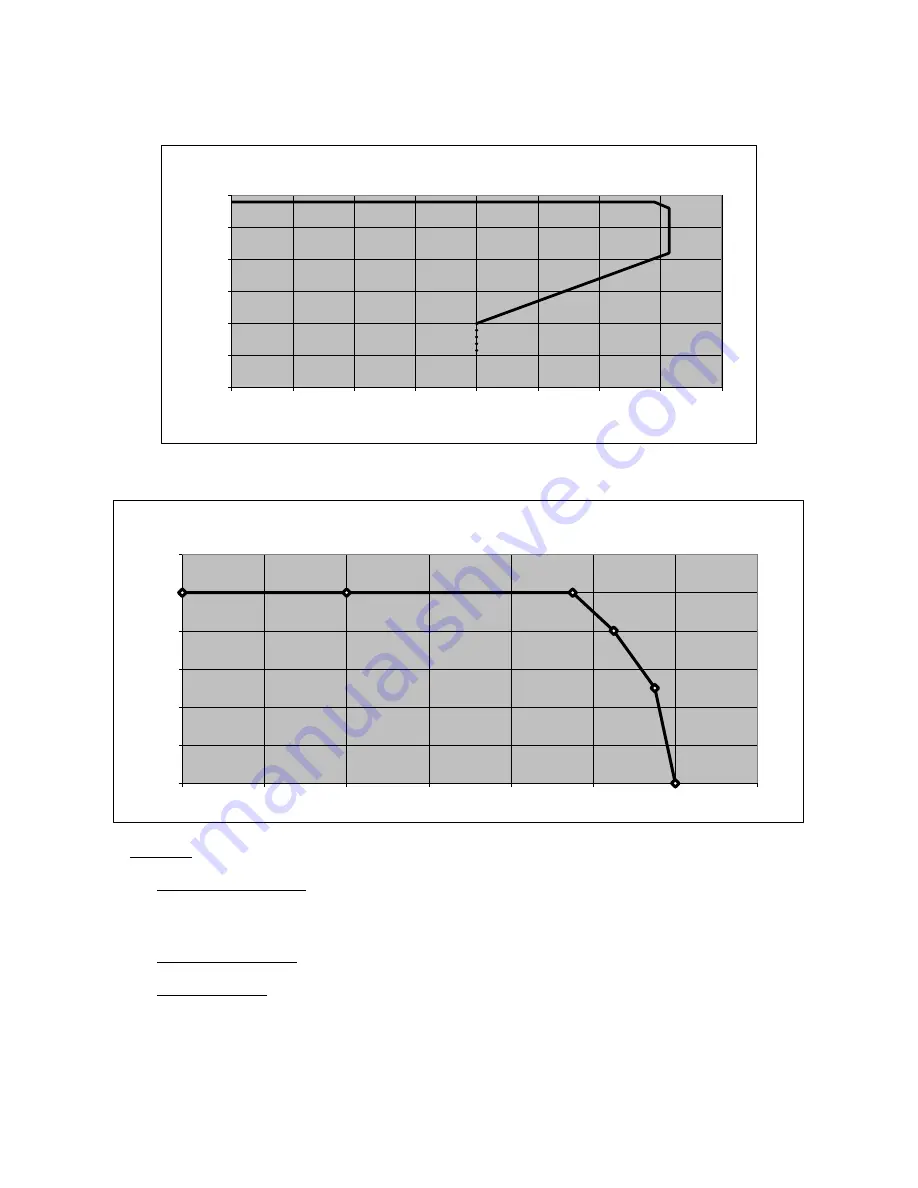 Vertiv Netsure User Manual Download Page 8