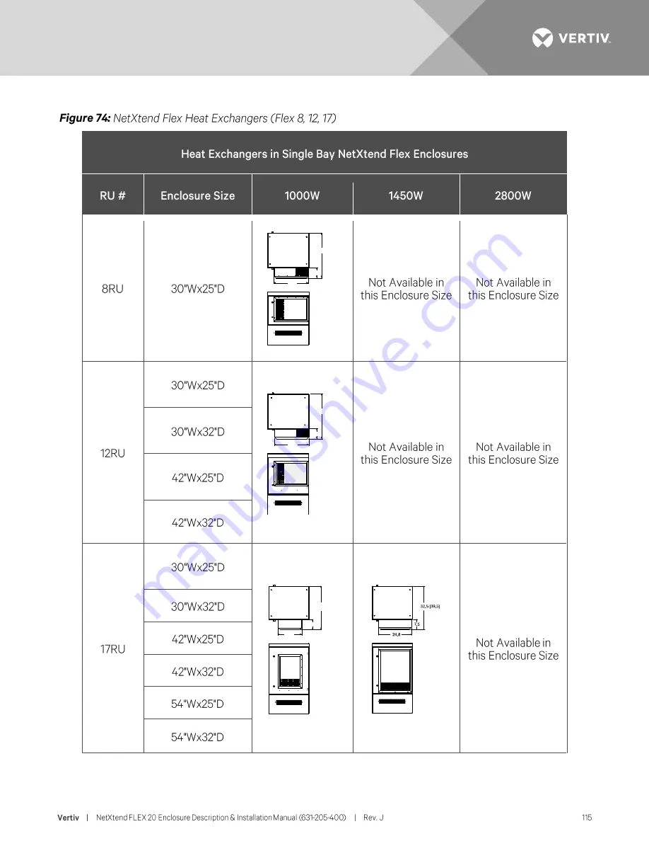 Vertiv NetXtend Flex 20 Description And Installation Manual Download Page 115