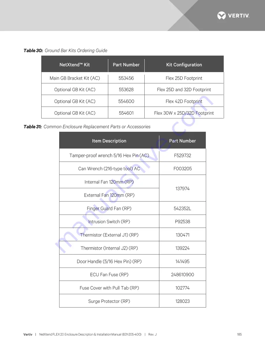 Vertiv NetXtend Flex 20 Description And Installation Manual Download Page 185