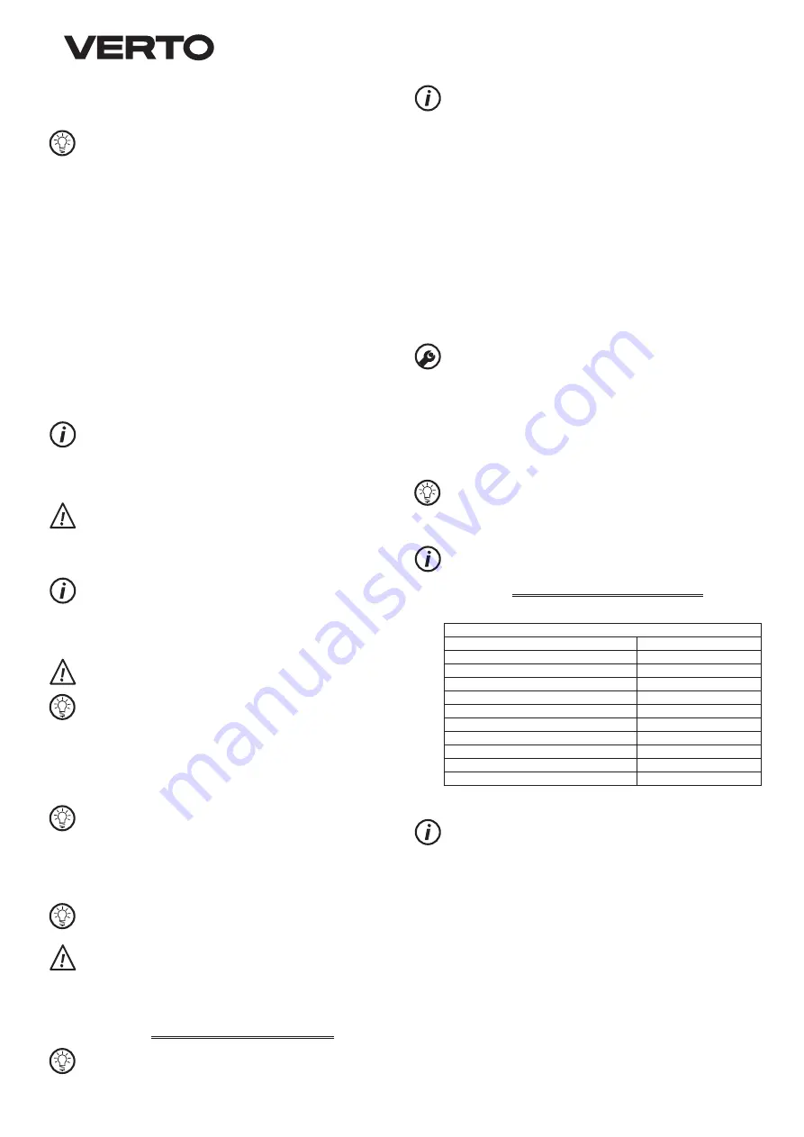 VERTO 51G091 Instruction Manual Download Page 22