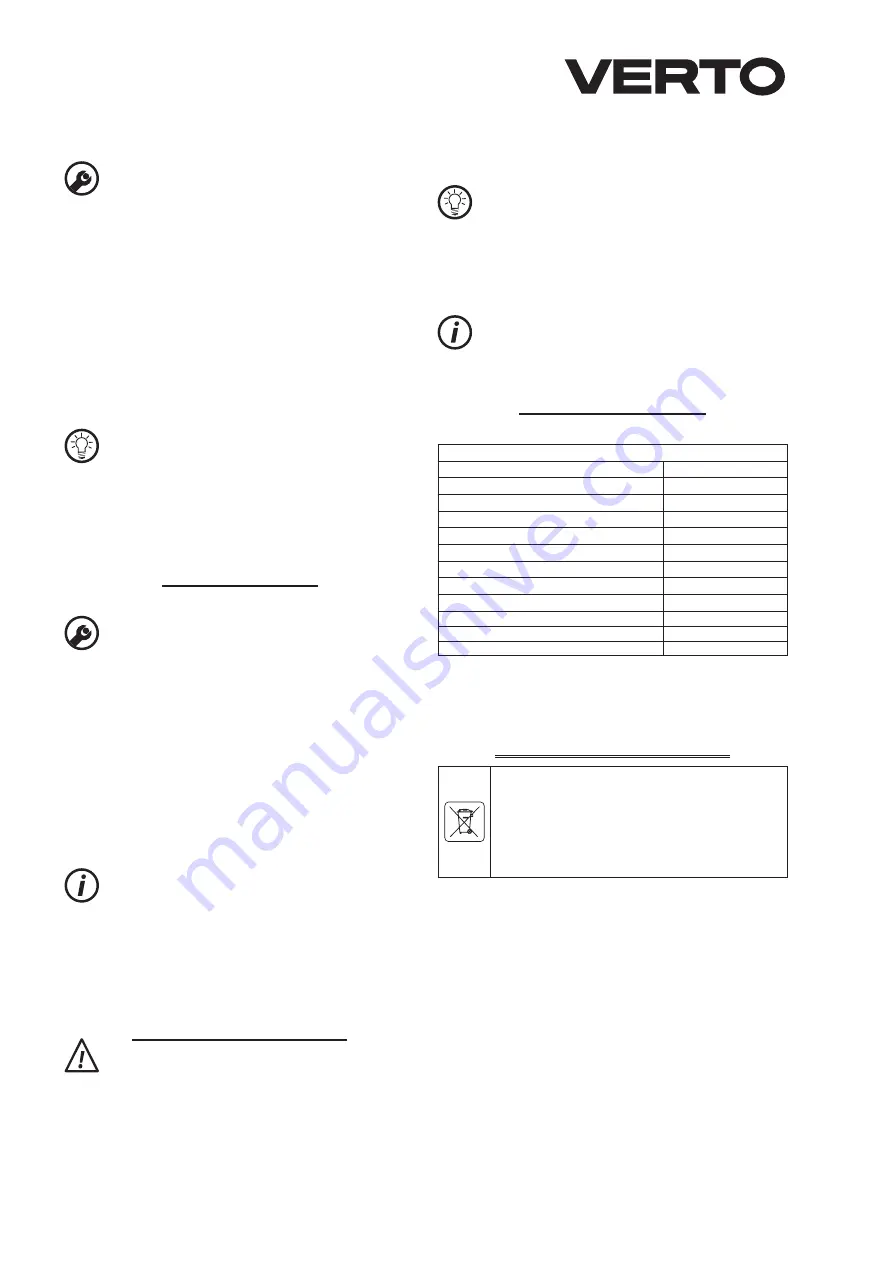 VERTO 51G320 Instruction Manual Download Page 23