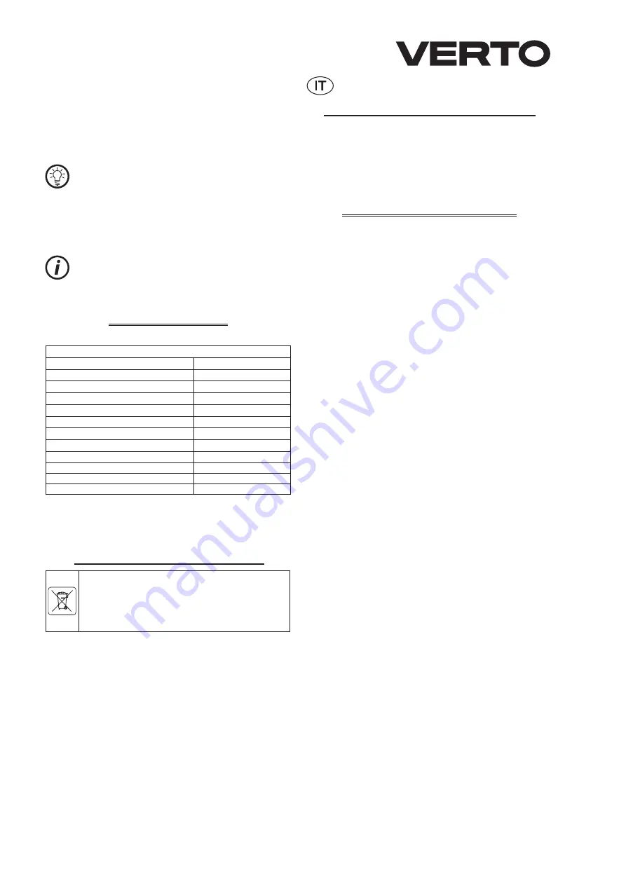 VERTO 51G320 Instruction Manual Download Page 35