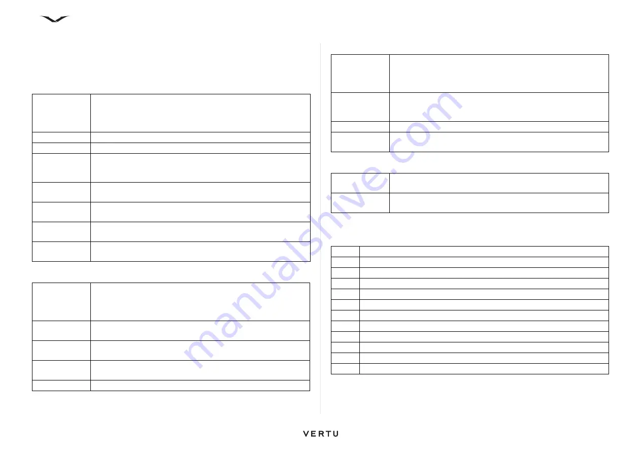 Vertu Constellation Quest Reference Manual Download Page 95