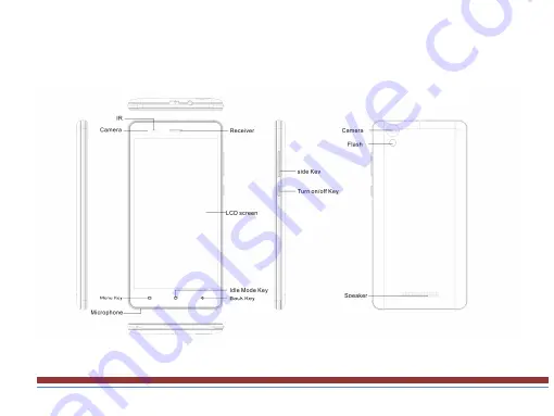 Verykool S5528 Manual Download Page 9