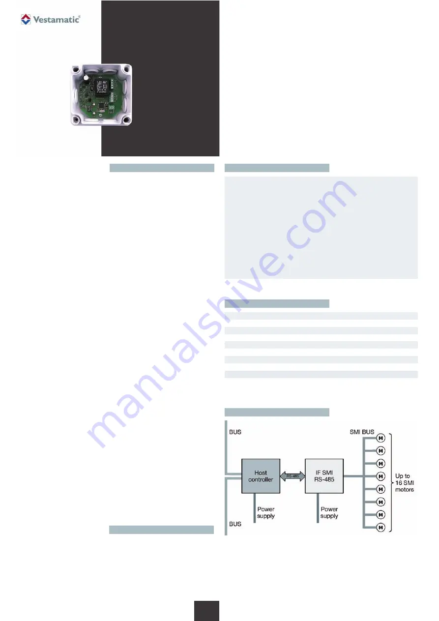 Vestamatic IF SMI RS-485 Series Installation And Operating Instructions Manual Download Page 1