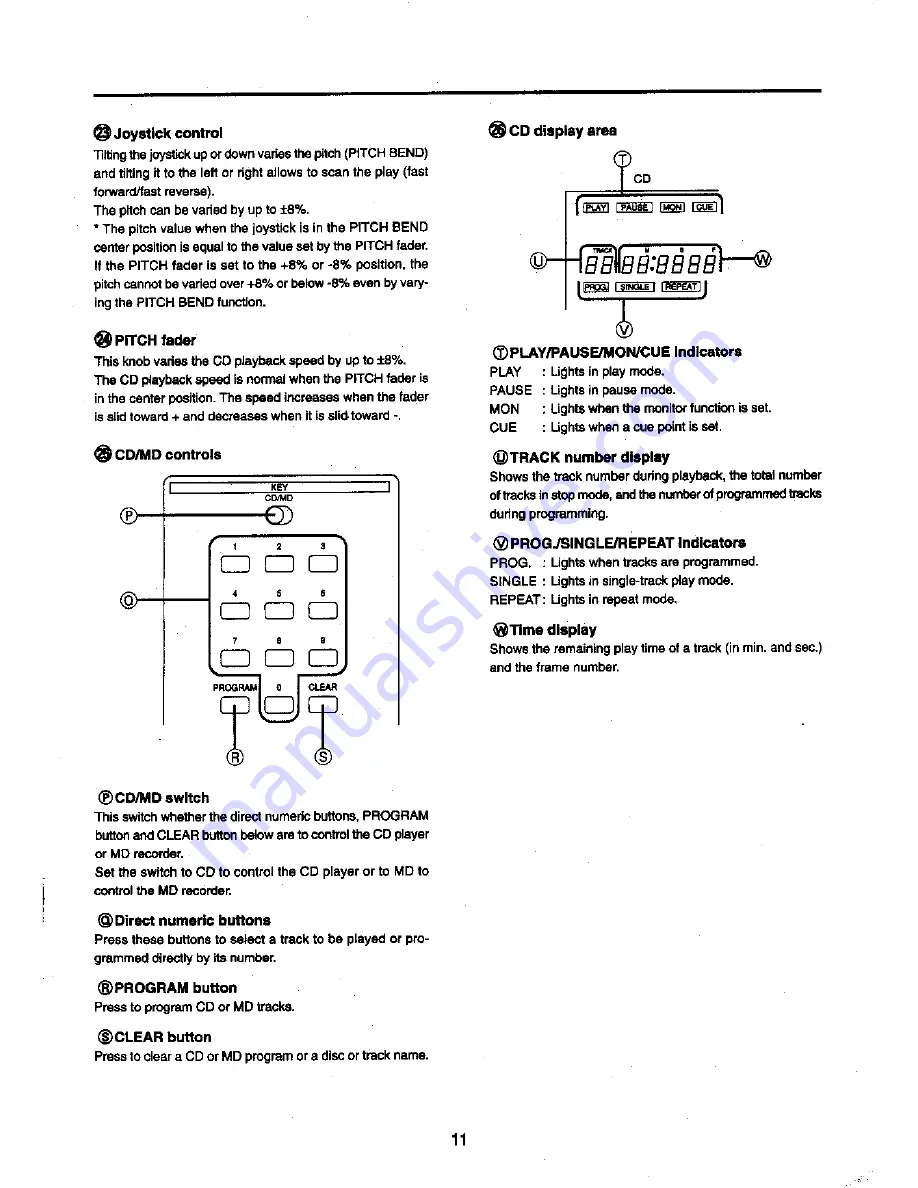 Vestax AA-88 Instruction Manual Download Page 11