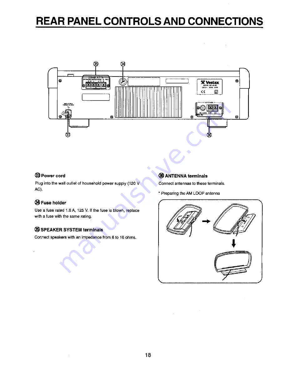 Vestax AA-88 Instruction Manual Download Page 18