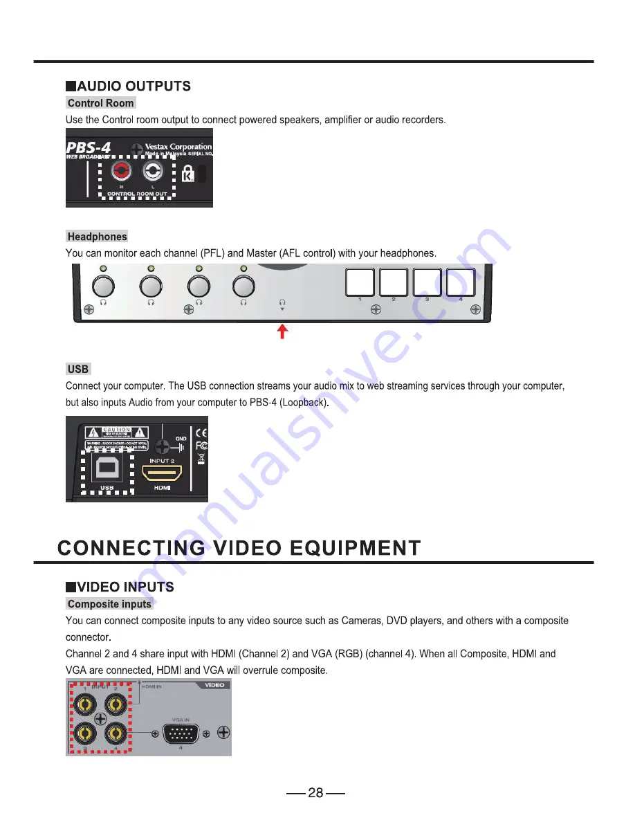 Vestax PBS-4 Owner'S Manual Download Page 11