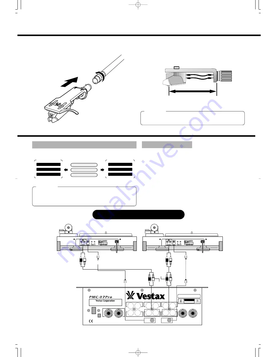 Vestax PDX-d3S Скачать руководство пользователя страница 8