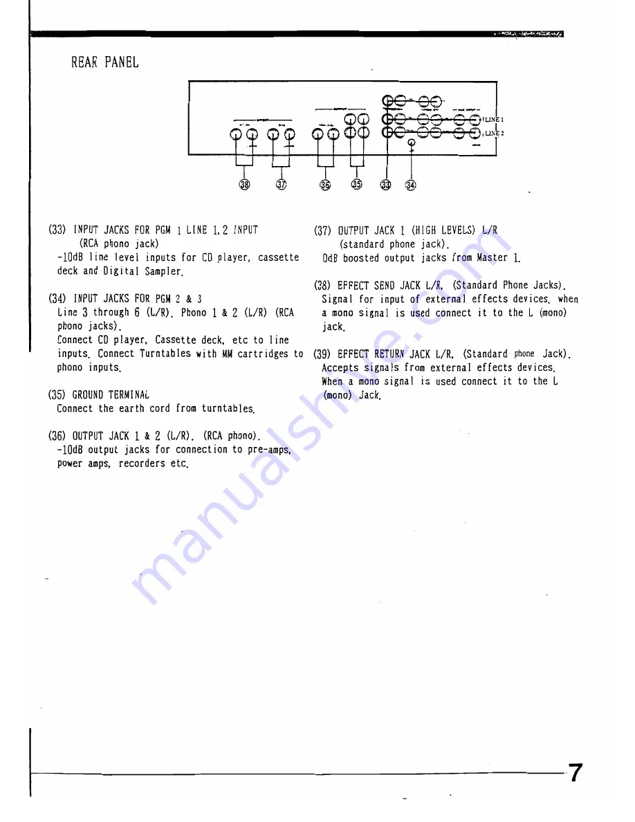 Vestax PMC-20SL Скачать руководство пользователя страница 8