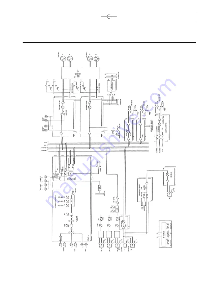 Vestax PMC-55 Owner'S Manual Download Page 11