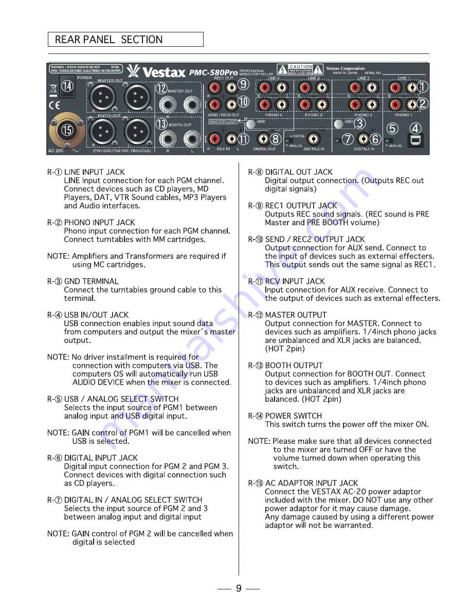 Vestax PMC-580Pro Скачать руководство пользователя страница 9