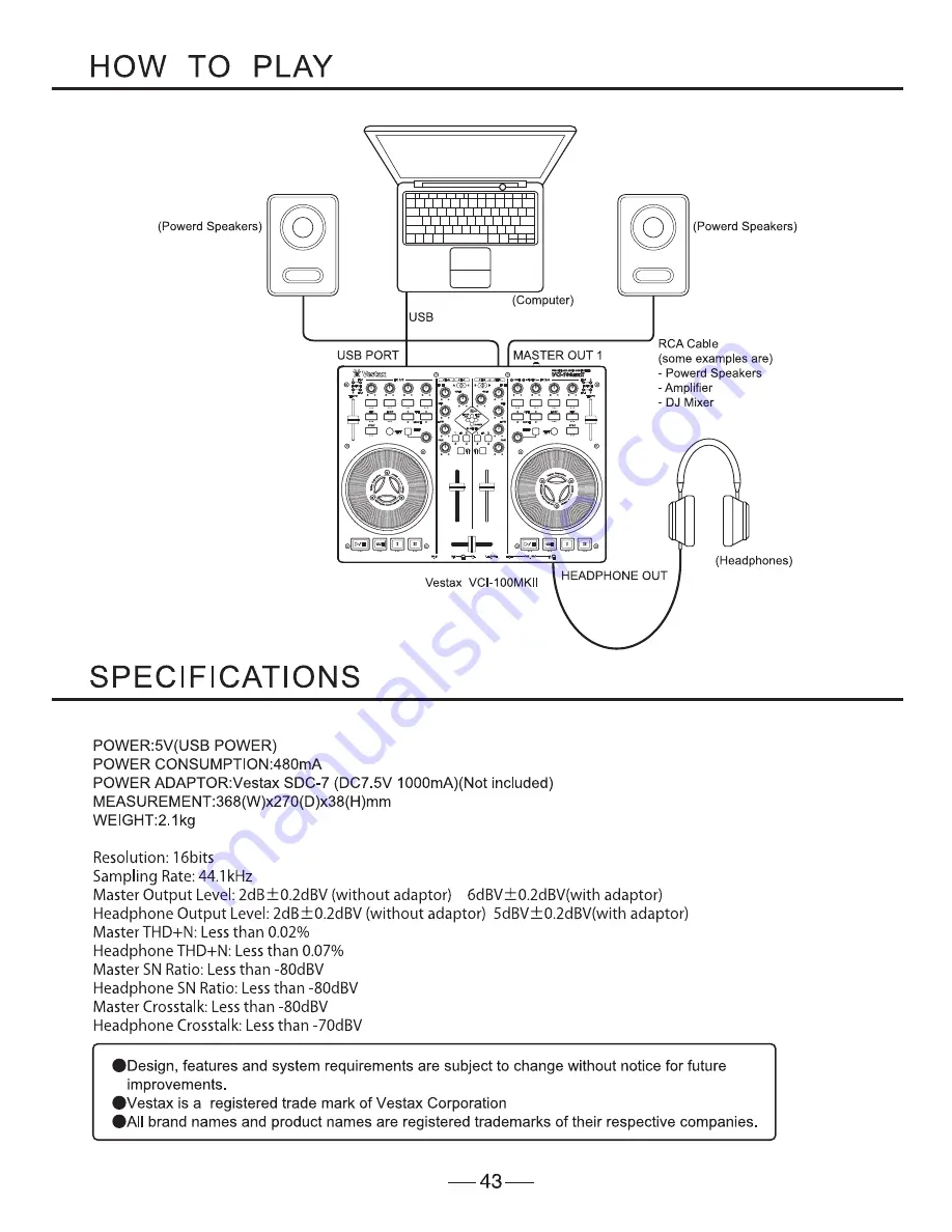 Vestax VCI-100MKII Скачать руководство пользователя страница 21