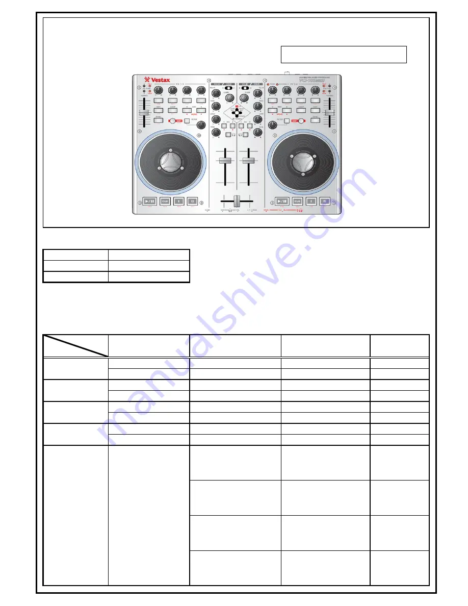 Vestax VCI-100MKII Скачать руководство пользователя страница 1