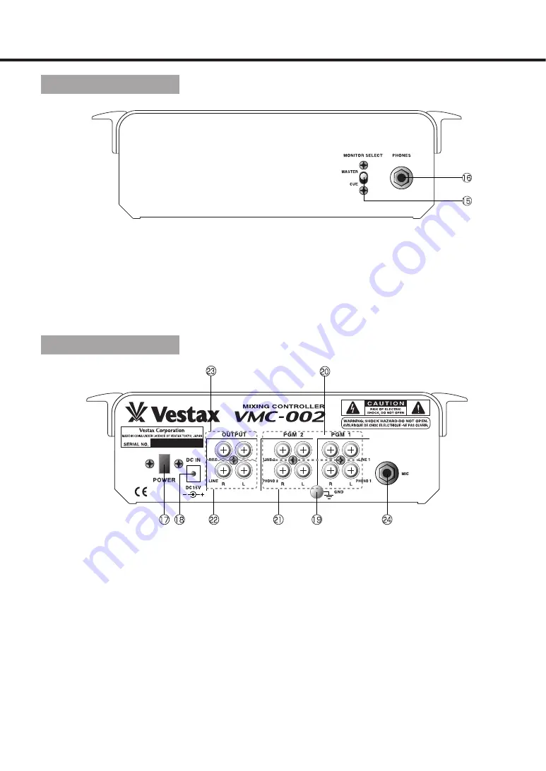 Vestax VMC-002 Скачать руководство пользователя страница 5