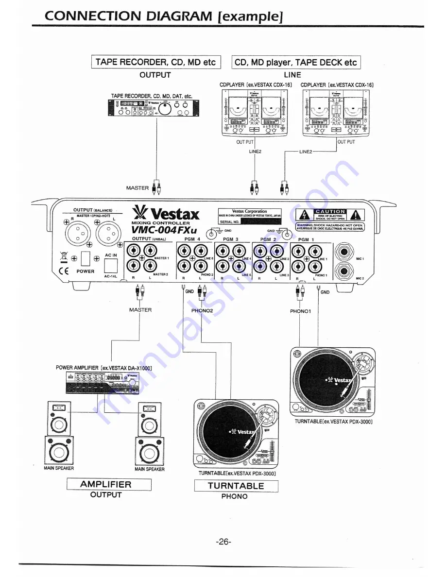 Vestax VMC-004FXu Скачать руководство пользователя страница 14