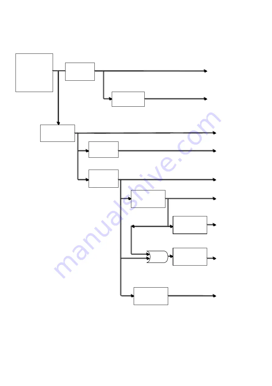 VESTEL 17MB82S Service Manual Download Page 17