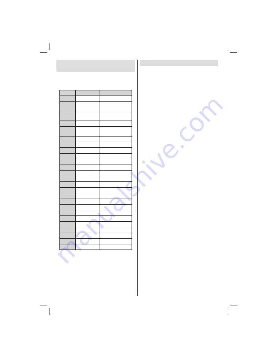 VESTEL 32PF8011 Operating Instructions Manual Download Page 32