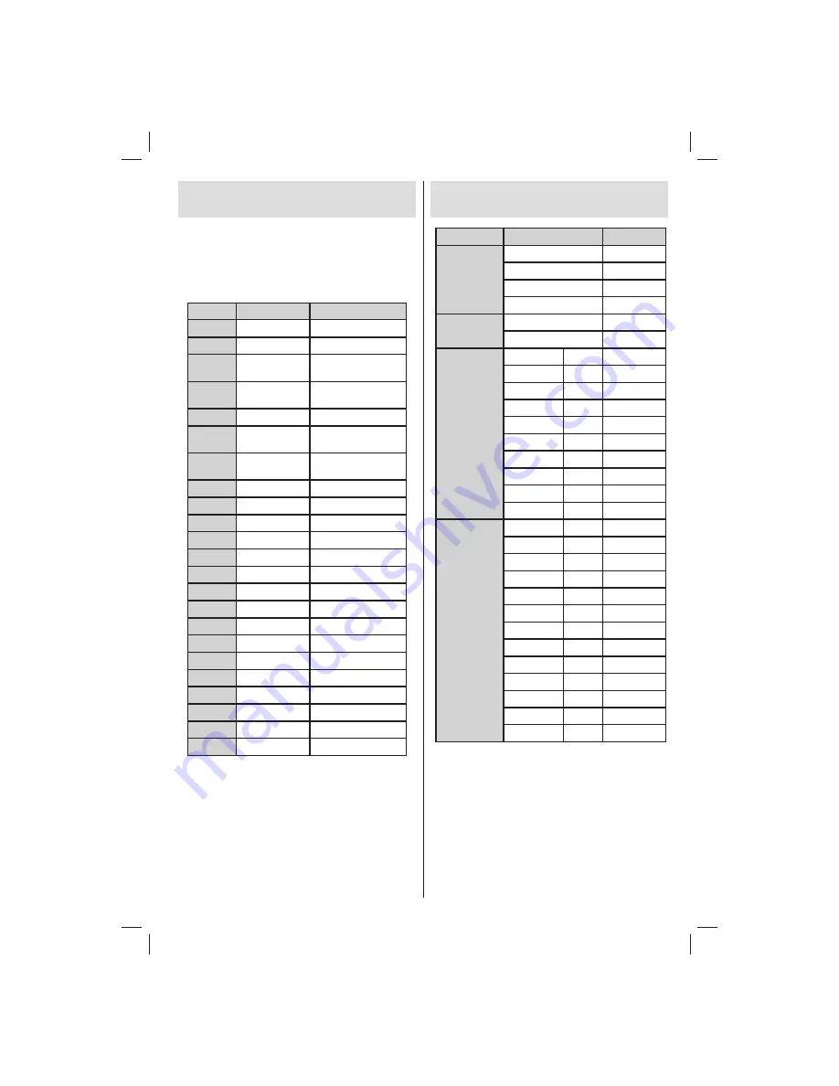 VESTEL 32PF8011 Operating Instructions Manual Download Page 67