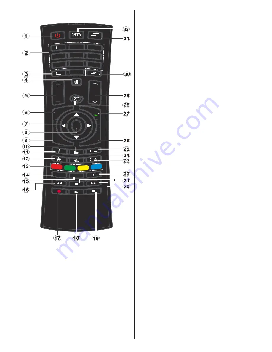 VESTEL 40UA9300 Operating Instructions Manual Download Page 13