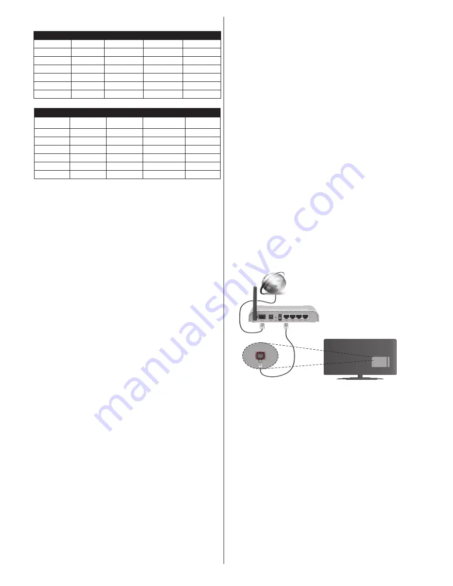 VESTEL 40UA9300 Operating Instructions Manual Download Page 39