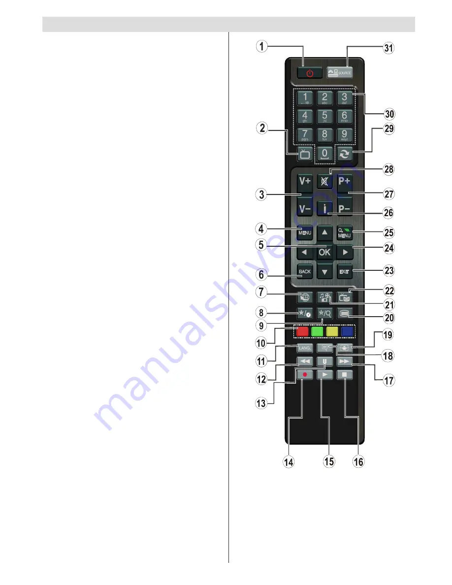 VESTEL 42PF6022 Operating Instructions Manual Download Page 6