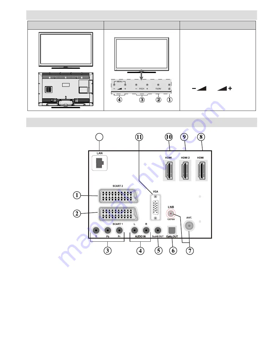 VESTEL 42PF7017B Скачать руководство пользователя страница 8