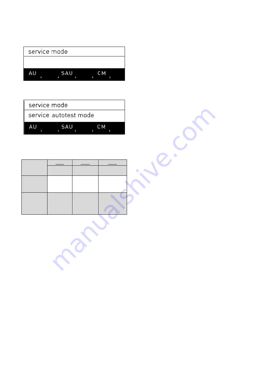 VESTEL BLDC Pyrojet Series Service Manual Download Page 10