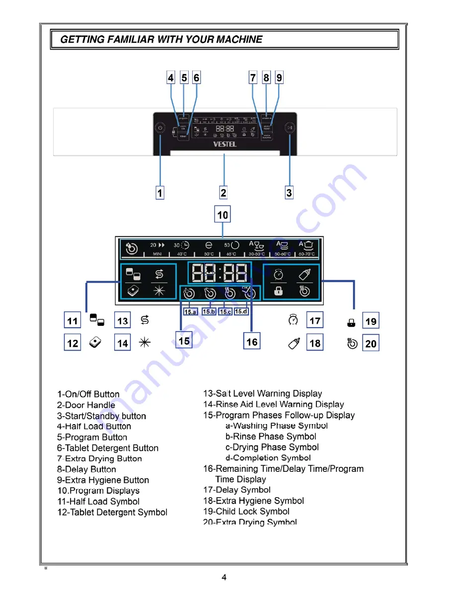 VESTEL BMH-XL 608 X User Manual Download Page 5