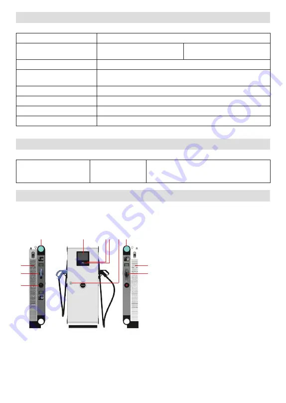 VESTEL EVC06-DC Series User Manual Download Page 8