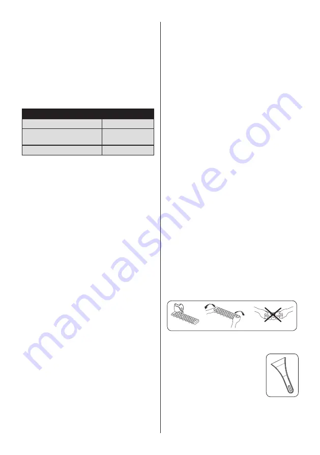 VESTEL KVG1542ILF User Manual Download Page 13