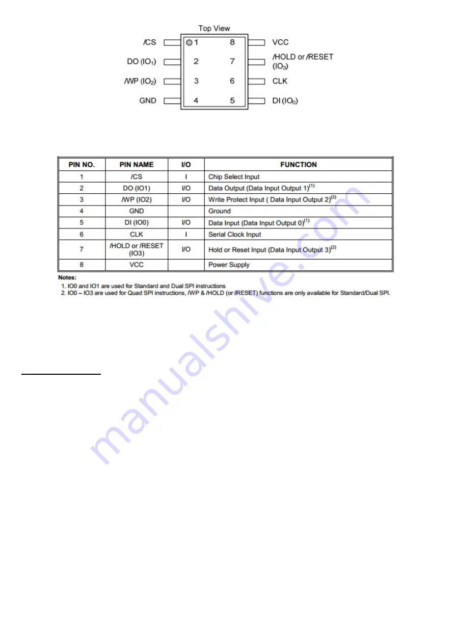 VESTEL MB120 DS Service Manual Download Page 42