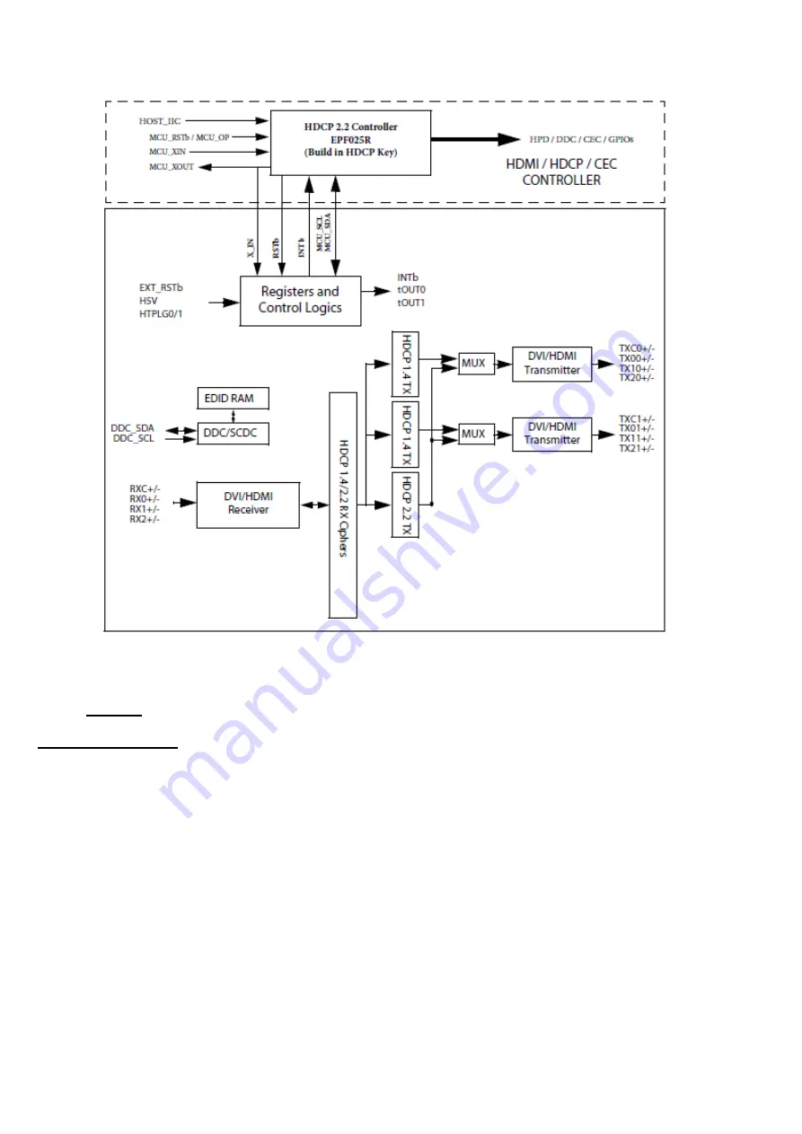 VESTEL MB120 DS Service Manual Download Page 45