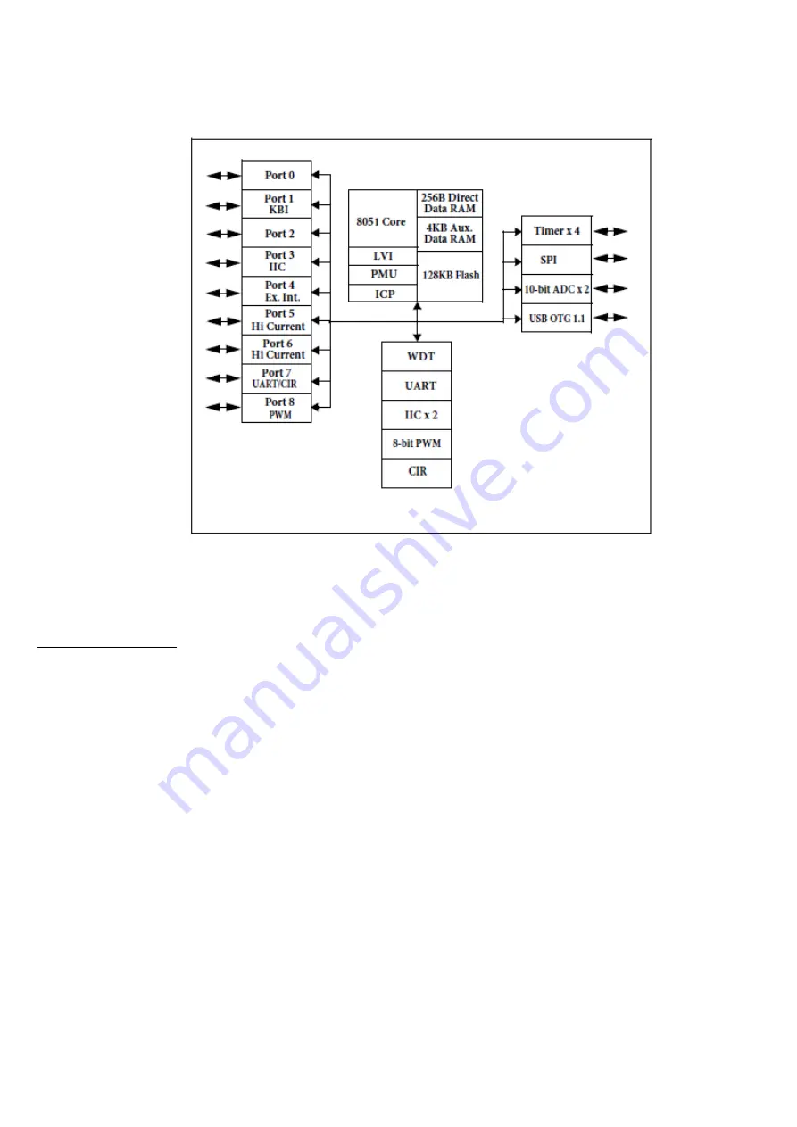 VESTEL MB120 DS Service Manual Download Page 47