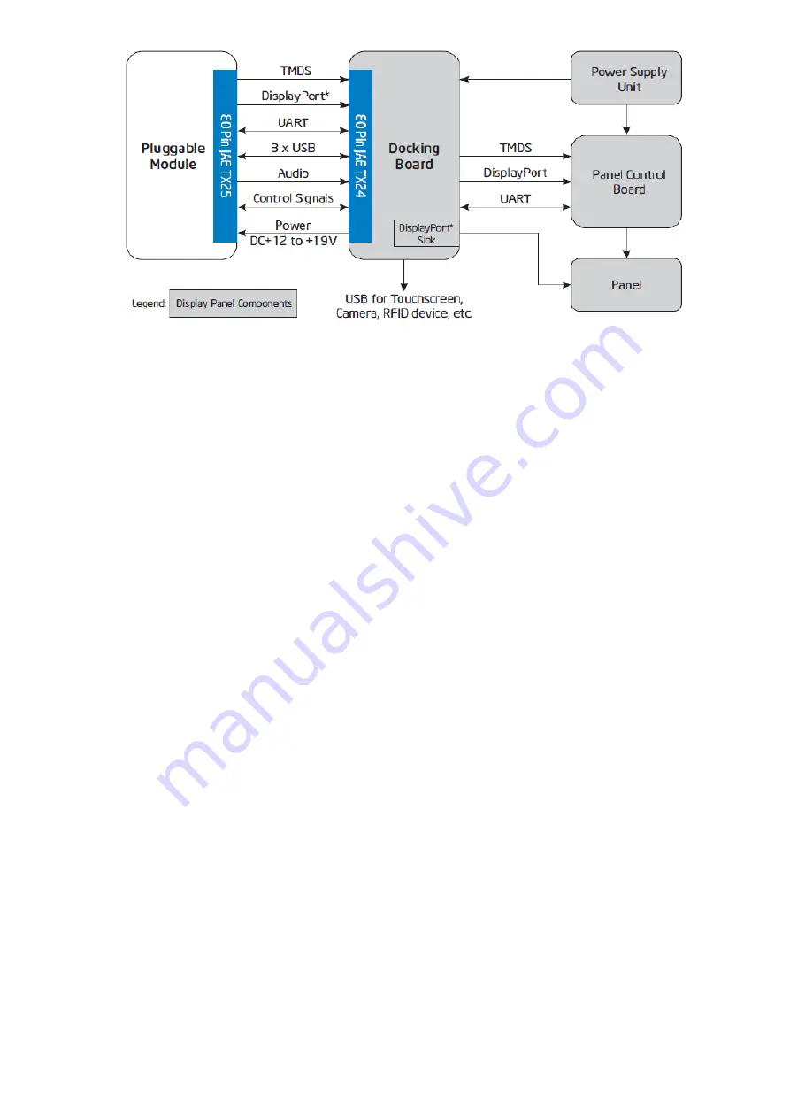 VESTEL MB120 DS Service Manual Download Page 48