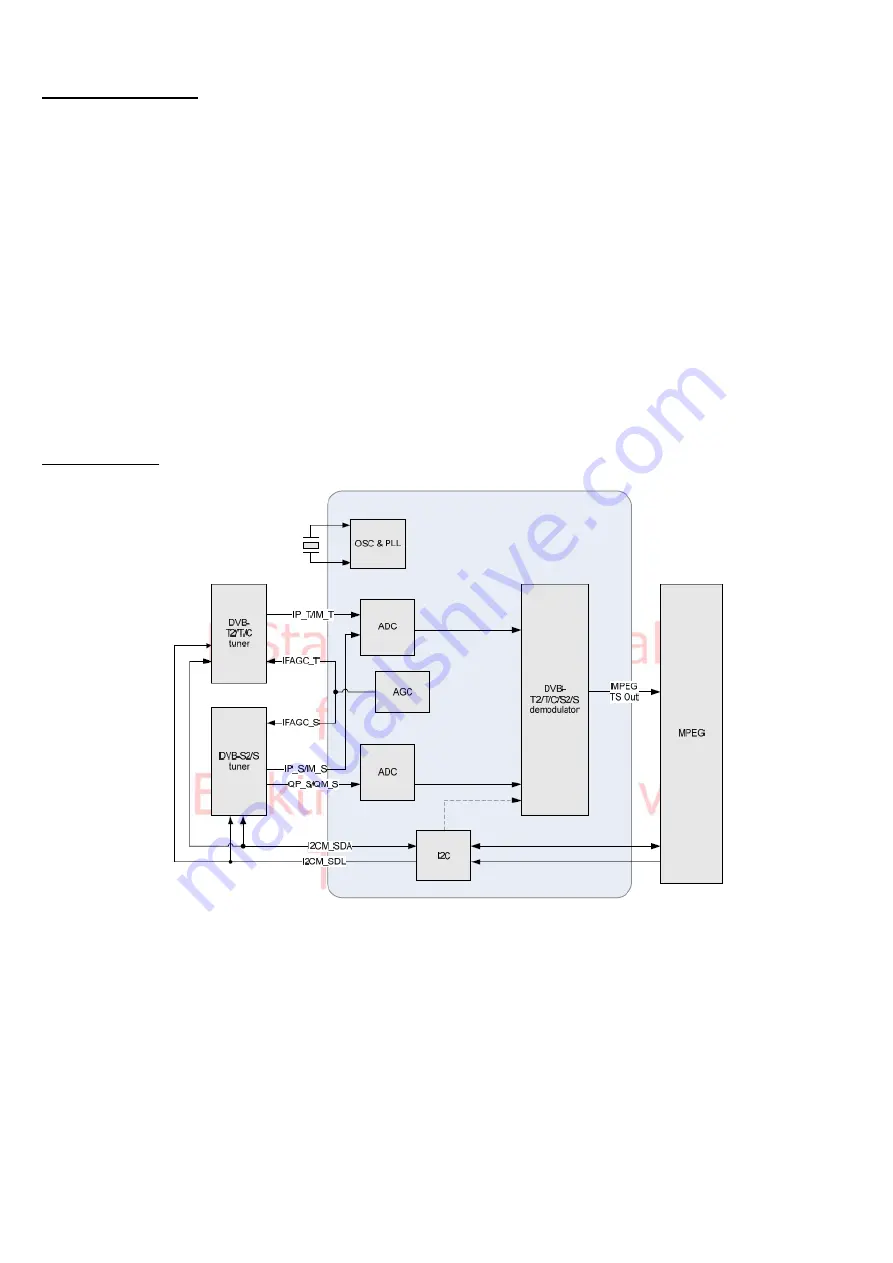 VESTEL MB120 DS Service Manual Download Page 54