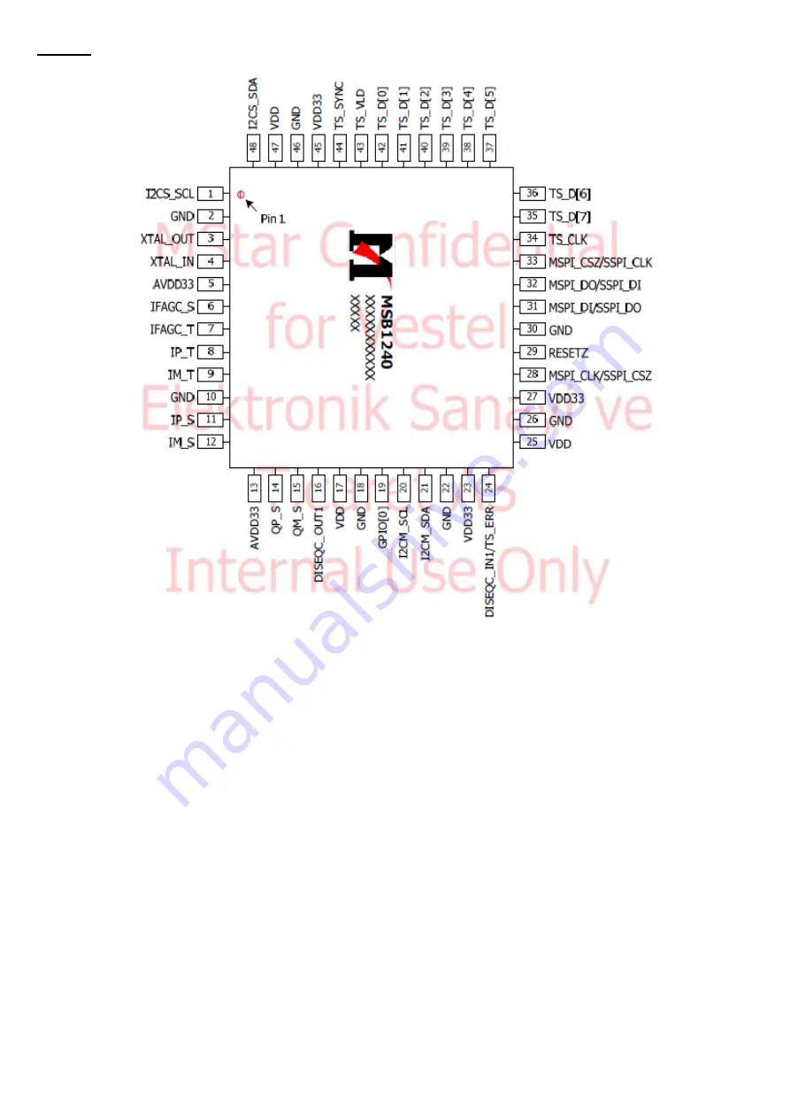 VESTEL MB120 DS Service Manual Download Page 55