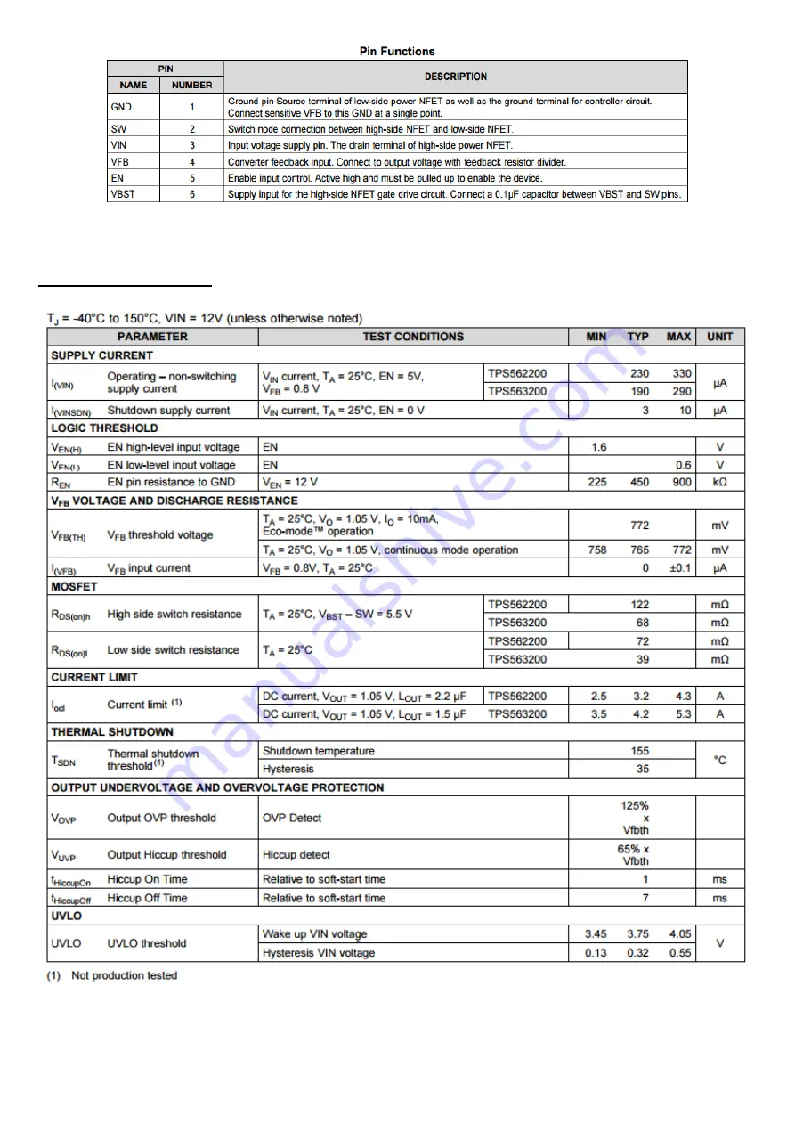 VESTEL MB130 IDTV Service Manual Download Page 22