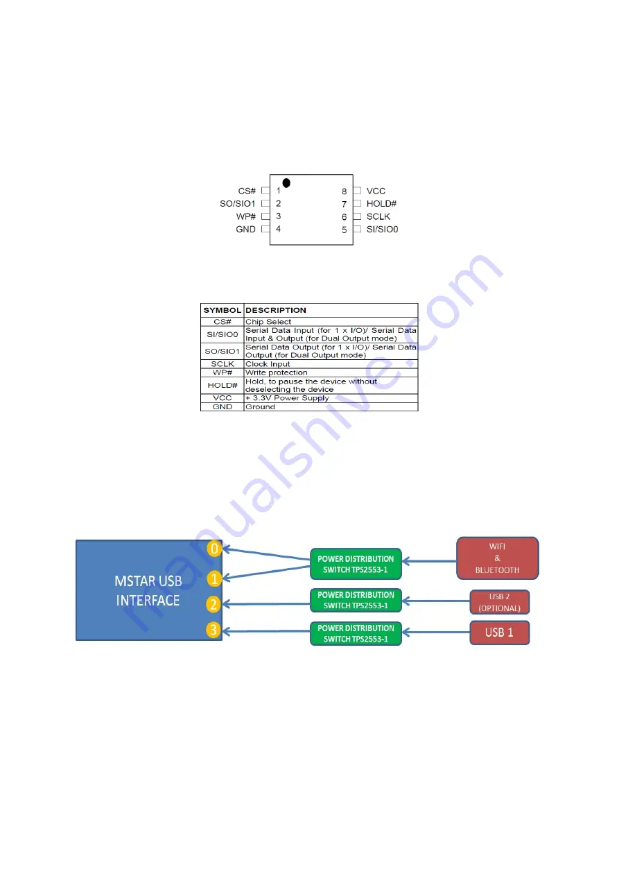 VESTEL MB130 IDTV Service Manual Download Page 38