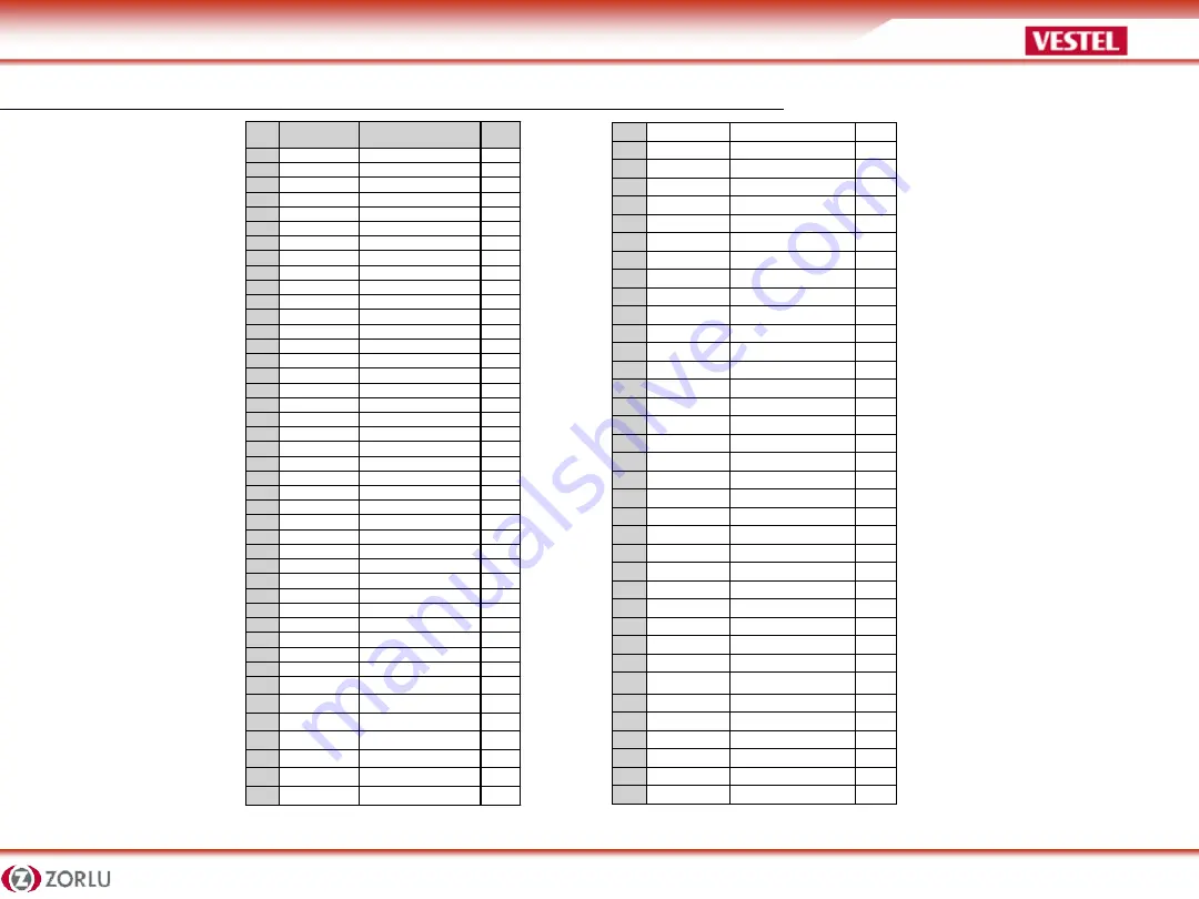 VESTEL OPSATOM Manual Download Page 7