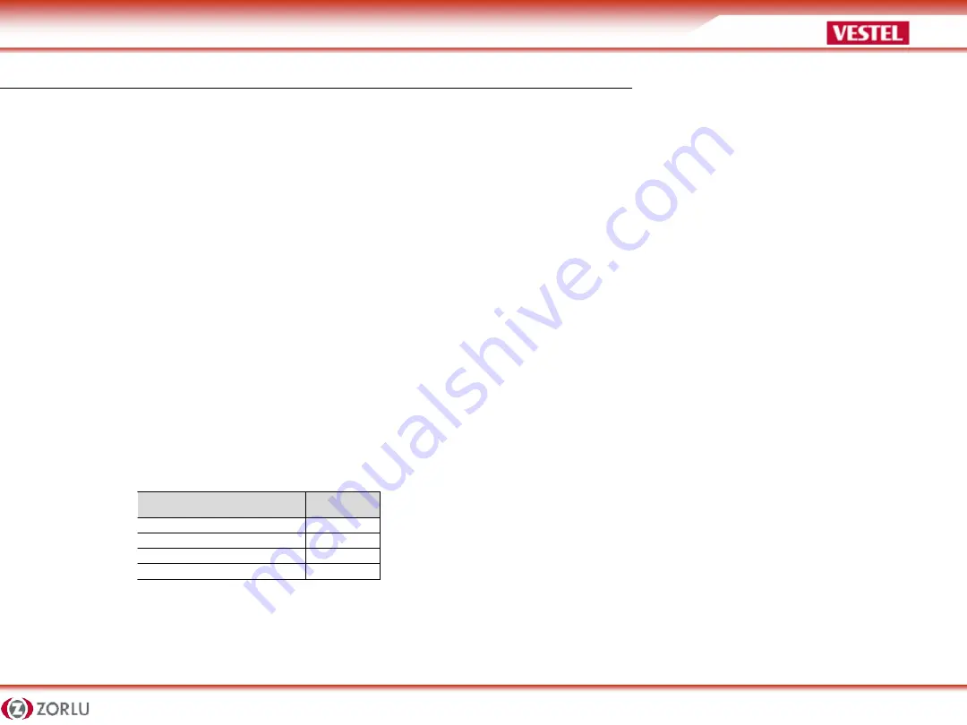 VESTEL OPSATOM Manual Download Page 8