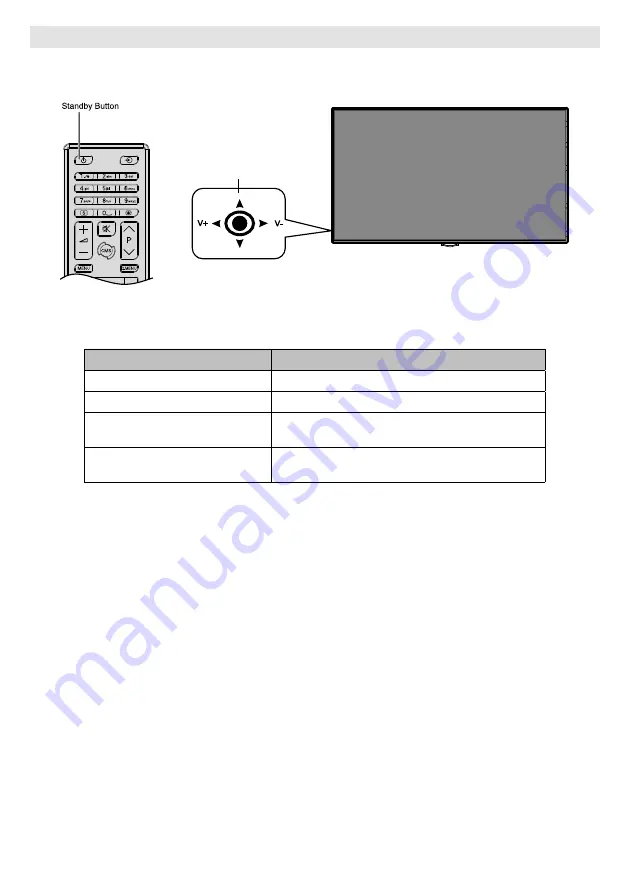 VESTEL PDU86S30B/7 User Manual Download Page 47