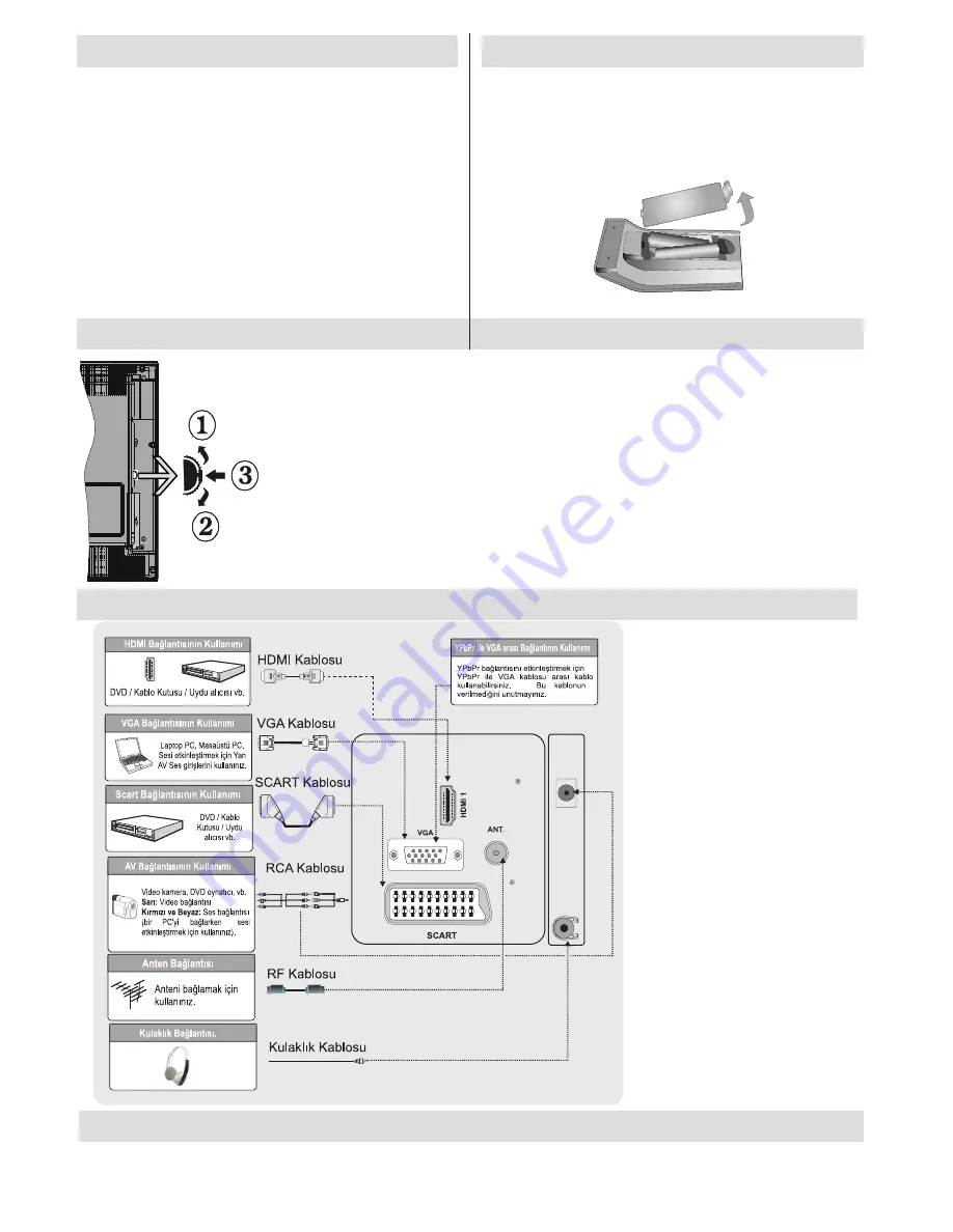 VESTEL PERFORMANCE 24VF3021 Operating Instructions Manual Download Page 3