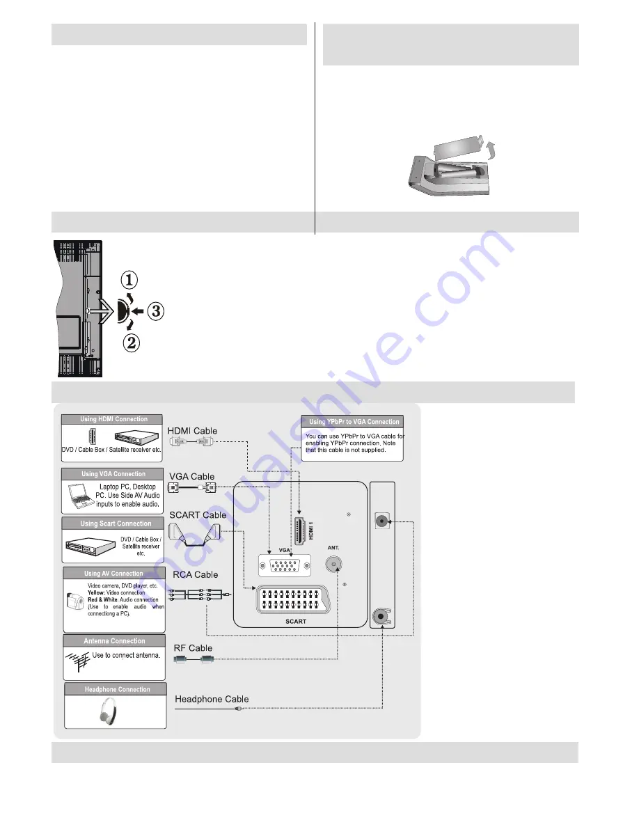 VESTEL PERFORMANCE 24VF3021 Operating Instructions Manual Download Page 11