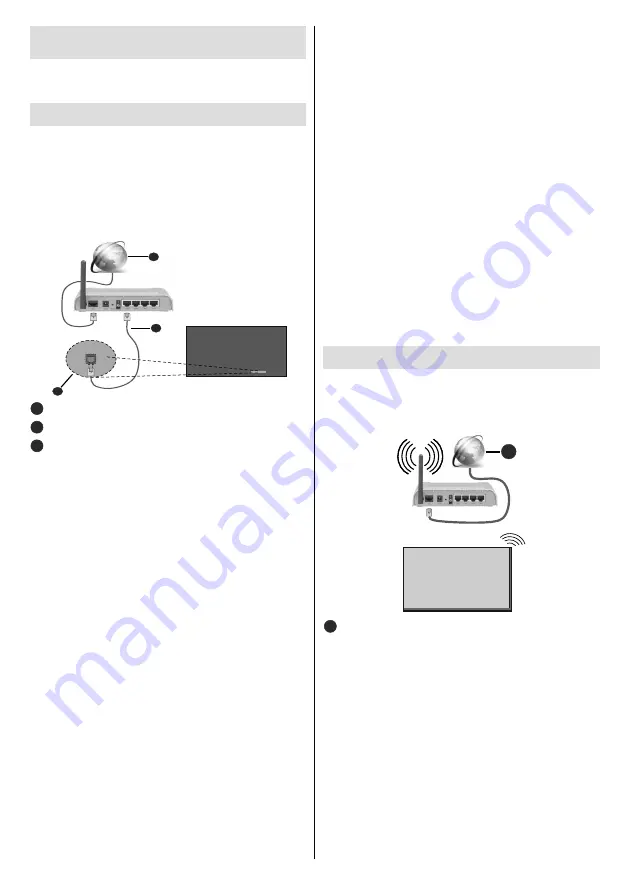 VESTEL QN65B/4F User Manual Download Page 24